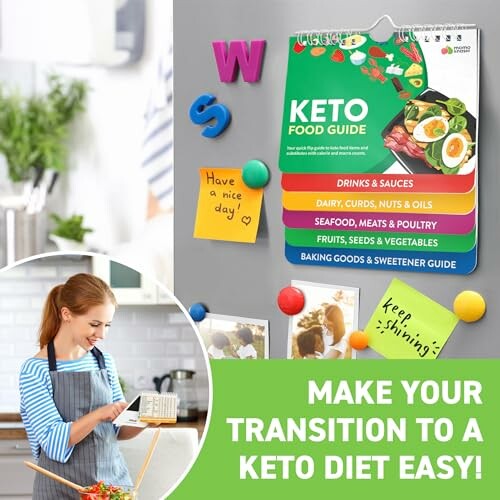 Keto food guide with woman cooking in kitchen.